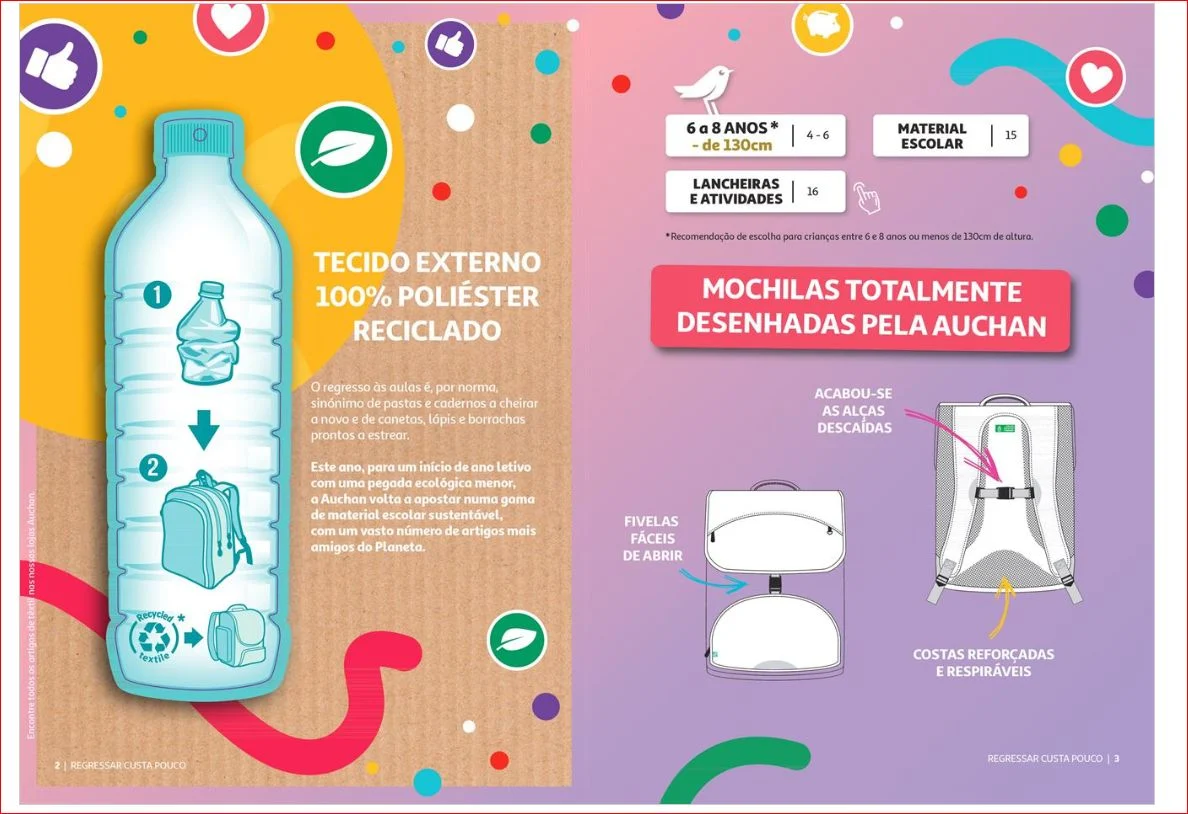 Auchan promove regresso às aulas mais sustentável