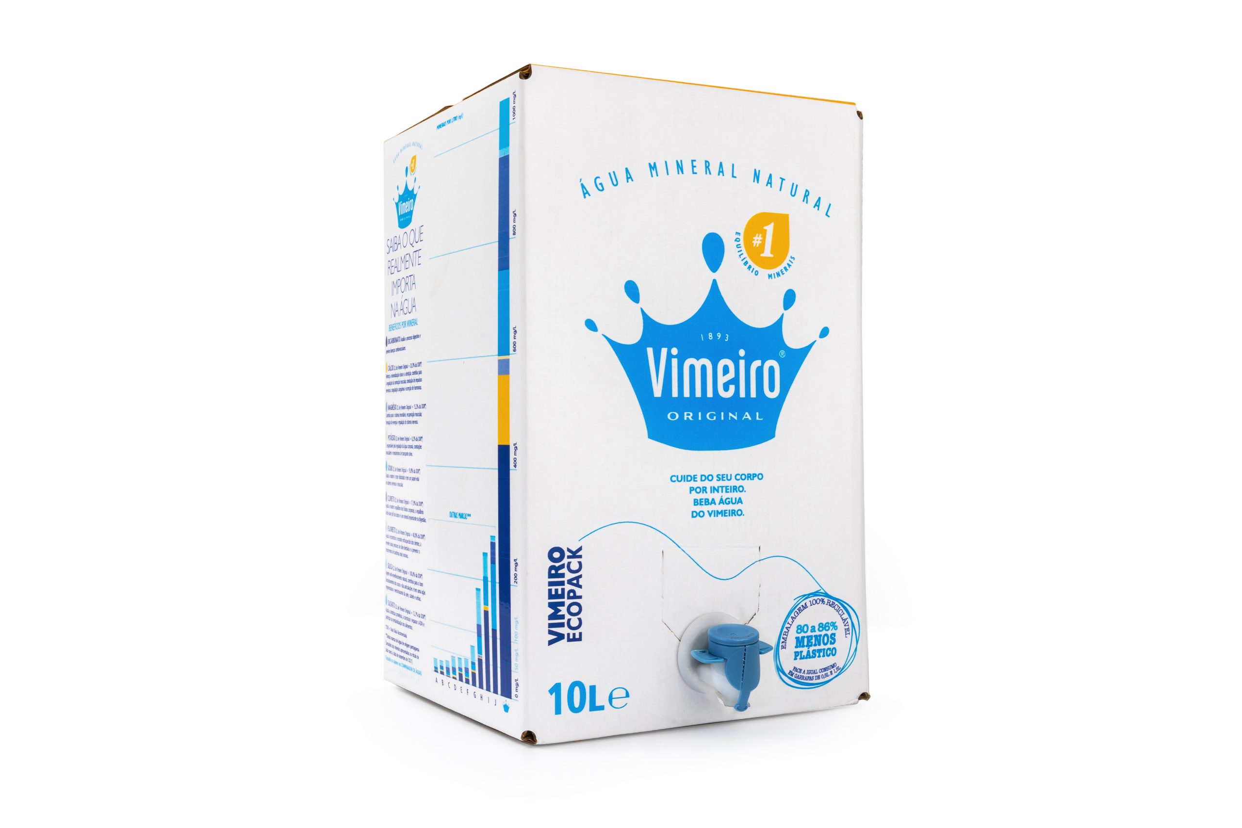 Água do Vimeiro Ecopack