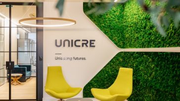 Unicre E-commerce
