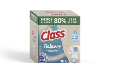 Interhigiene Class Balance