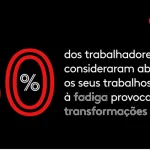 Emergn estudo mudanças organizacionais