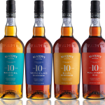 Blandy’s Madeira campanha