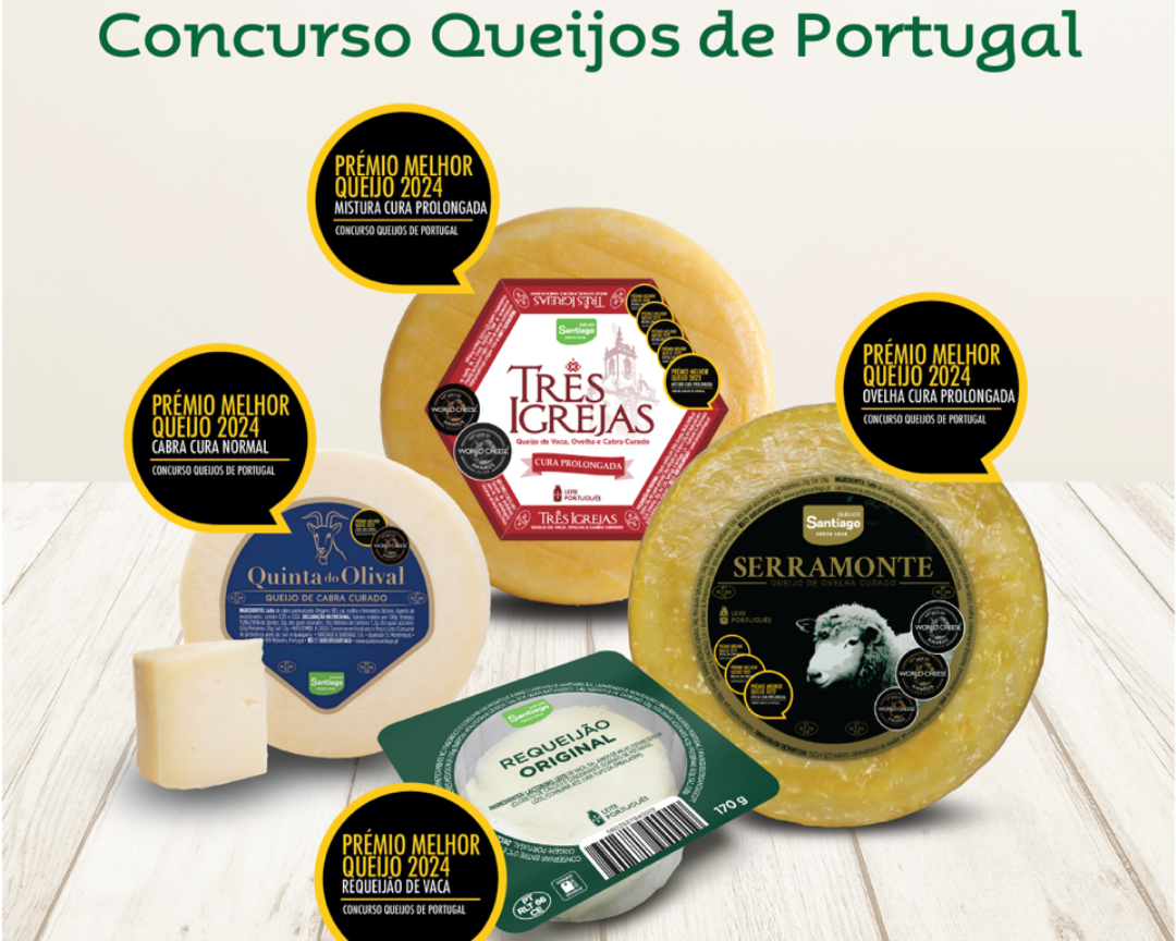 ANIL Concurso Queijos de Portugal