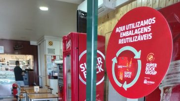 Super Bock Group AHRESP campanha