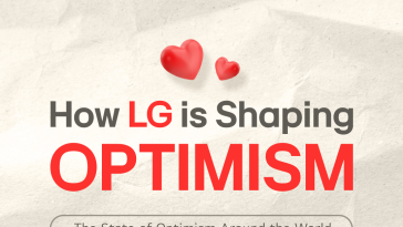 LG Electronics consumidores otimistas