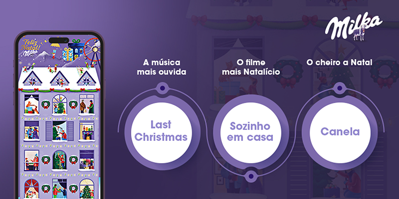 Milka revela as tradições do Natal português