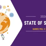 Mondelēz International State of Snacking