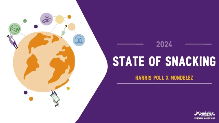 Mondelēz International State of Snacking