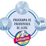 Programa Produtores de Leite Limiano