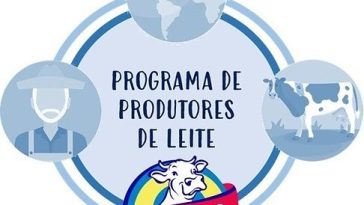 Programa Produtores de Leite Limiano