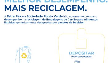 Tetra Pak SPV concurso