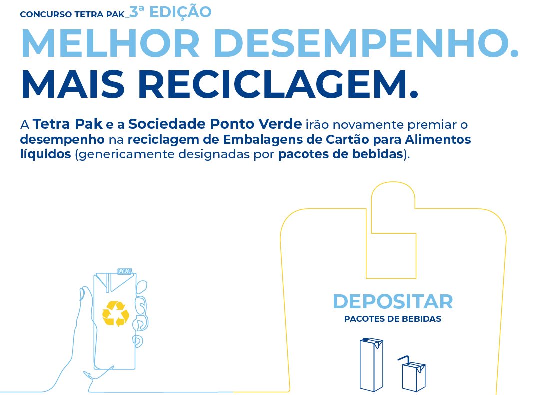 Tetra Pak e SPV lançam nova edição de concurso nacional de incentivo à reciclagem