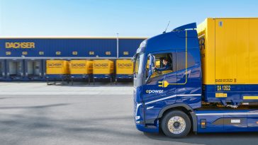 Dachser aquisições