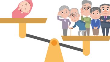 envelhecimento populacional