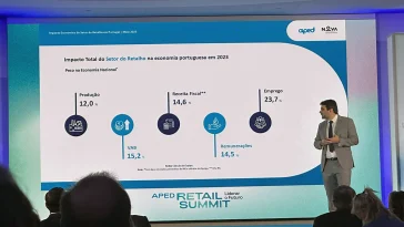 Pedro Brinca APED Retail Summit