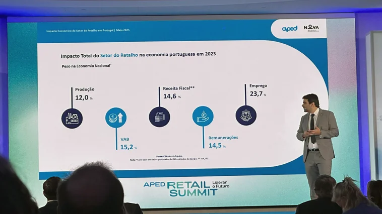 Pedro Brinca APED Retail Summit