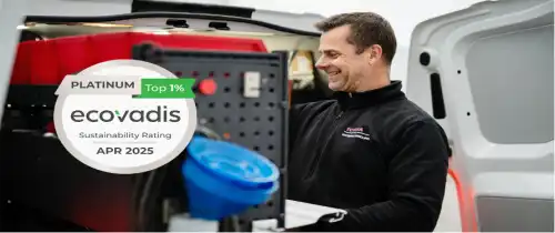 Toyota Material Handling