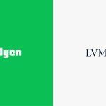 Adyen LVMH