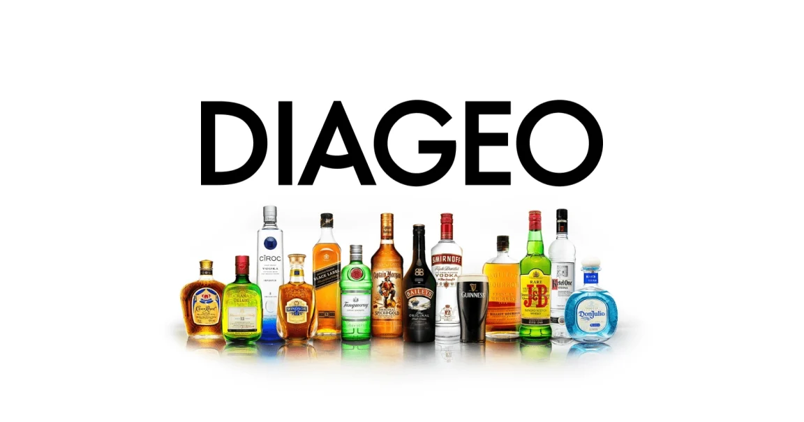 Diageo marcas