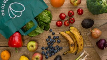 Too Good To Go inflação