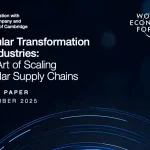 Cadeias de abastecimento