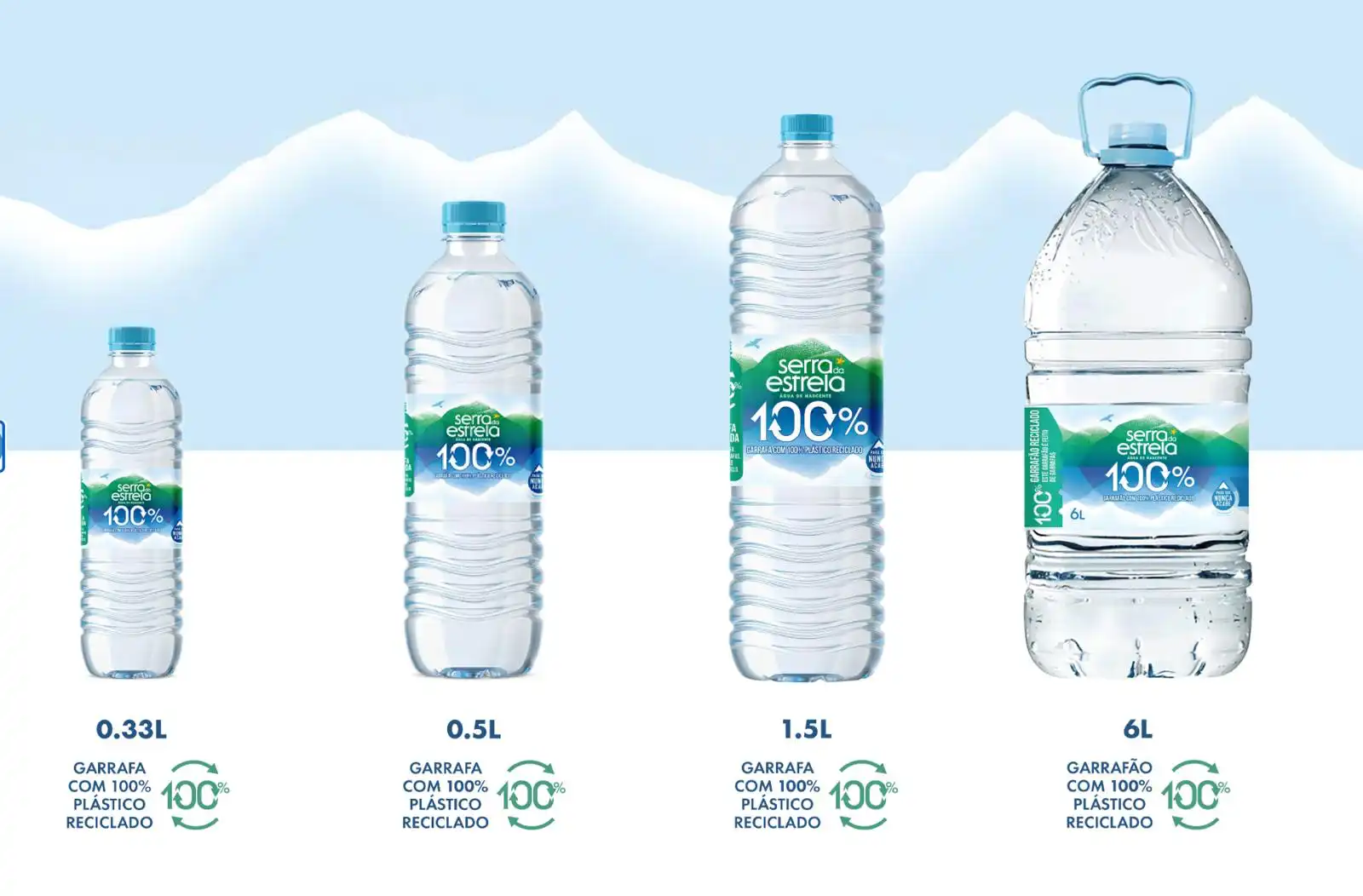 Água Serra da Estrela