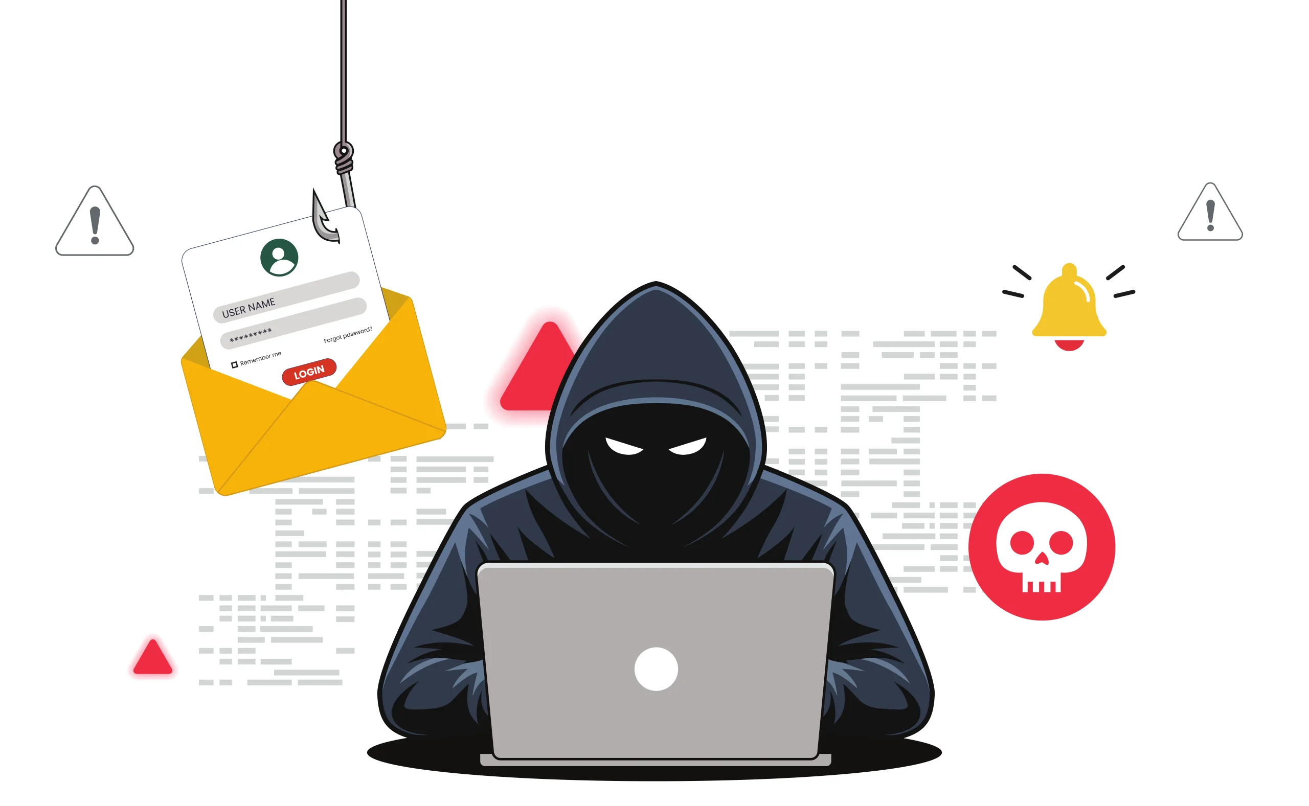 Cibersegurança: ataques invisíveis roubam dados de cartões de crédito em lojas online legítimas