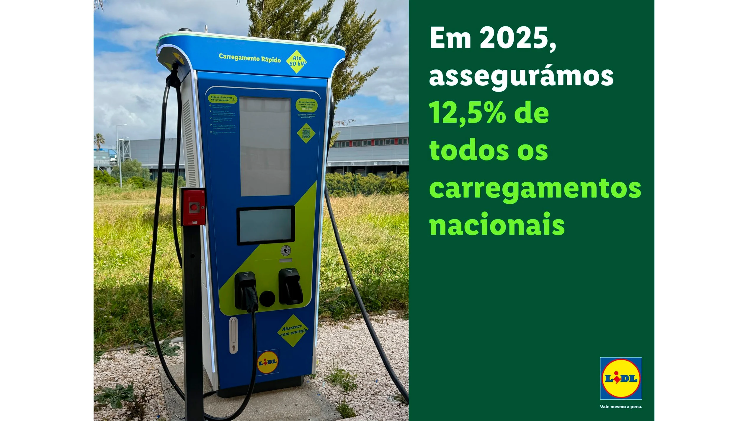 Lidl Portugal assegurou 12,5% dos carregamentos elétricos em 2025