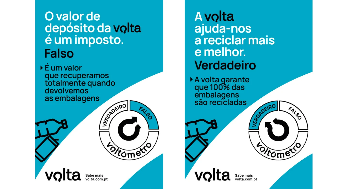 Infografia: falso que o depósito seja um imposto; é recuperado ao devolver as embalagens. A Volta garante a reciclagem de 100%