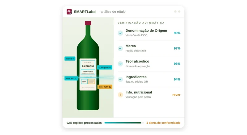 Vinhos Verdes apostam na inteligência artificial para acelerar a apreciação de rótulos