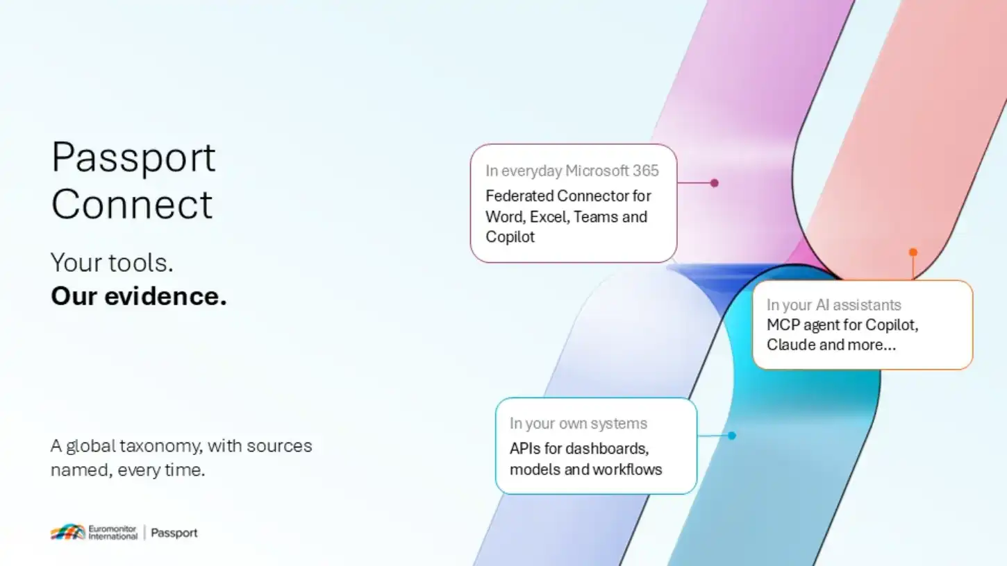 Passport Connect: taxonomia global com fontes identificadas para Microsoft 365, assistentes de IA e sistemas próprios